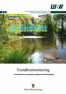 Bild der Titelseite der Publikation: Trendbiomonitoring