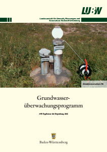 Bild der Titelseite der Publikation: Grundwasserüberwachungsprogramm. Ergebnisse der Beprobung 2016