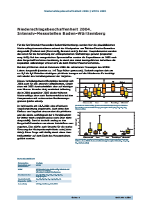 Bild der Titelseite der Publikation: Niederschlagsbeschaffenheit 2004. Intensiv-Messstellen Baden-Württemberg