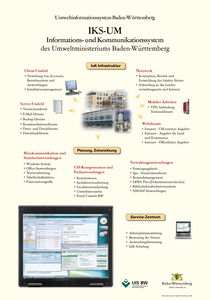 Bild der Titelseite der Publikation: Informations- und Kommunikationssystem des Umweltministeriums Baden-Württemberg