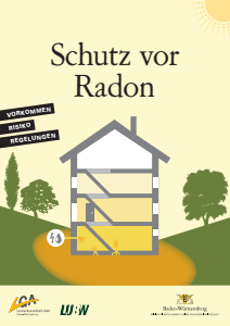 Bild der Titelseite der Publikation: Schutz vor Radon