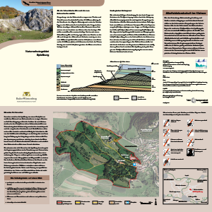 Bild der Titelseite der Publikation: Naturschutzgebiet Spielburg