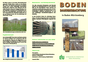 Bild der Titelseite der Publikation: Bodendauerbeobachtung in Baden-Württemberg
