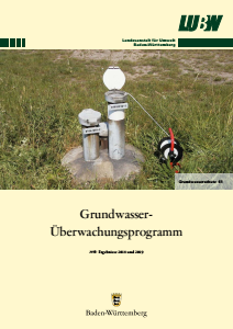 Bild der Titelseite der Publikation: Grundwasserüberwachungsprogramm. Ergebnisse 2018 und 2019