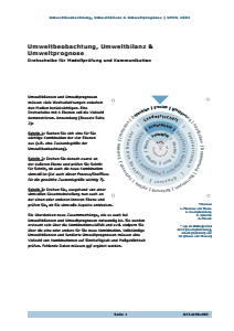 Bild der Titelseite der Publikation: Umweltbeobachtung, Umweltbilanz & Umweltprognose