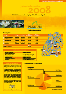 Bild der Titelseite der Publikation: Jahresinformation 2008