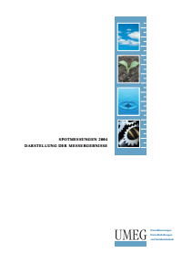 Bild der Titelseite der Publikation: Spotmessungen 2004. Darstellung der Messergebnisse