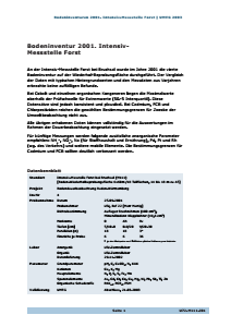 Bild der Titelseite der Publikation: Bodeninventur 2001. Intensiv-Messstelle Bruchsal-Forst