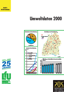 Bild der Titelseite der Publikation: Umweltdaten 2000 Baden-Württemberg