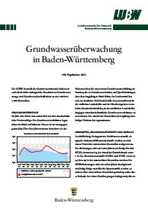 Bild der Titelseite der Publikation: Grundwasserüberwachung in Baden-Württemberg 2021. Zusammenfassung.