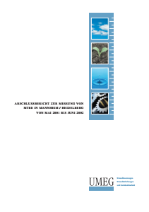Bild der Titelseite der Publikation: Messung von MTBE (Methyl-Tertiärem-Buthylether) in Mannheim / Heidelberg