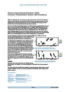 Bild der Titelseite der Publikation: Sickerwasserbeschaffenheit 2003. Intensiv-Messstellen Baden-Württemberg