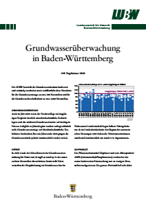 Bild der Titelseite der Publikation: Grundwasserüberwachung in Baden-Württemberg. Ergebnisse 2020. Zusammenfassung.