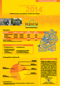 Bild der Titelseite der Publikation: Jahresinformation 2014