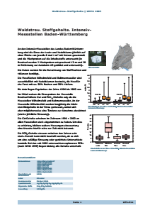 Bild der Titelseite der Publikation: Waldstreu. Stoffgehalte. Intensiv-Messstellen Baden-Württemberg