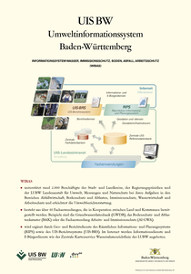Bild der Titelseite der Publikation: WIBAS – UIS BW Umweltinformationssystem Baden-Württemberg
