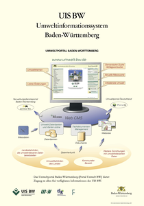 Bild der Titelseite der Publikation: Umweltportal Baden-Württemberg