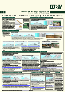 Bild der Titelseite der Publikation: Flussdeiche - Deichverteidigung im Hochwasserfall