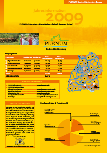 Bild der Titelseite der Publikation: Jahresinformation 2009